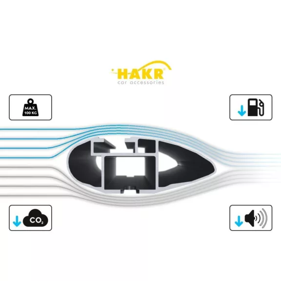 Dacia Dokker 2012-2021 (tetőkorlátos) HAKR TETŐCSOMAGTARTÓ