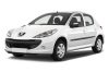 PEUGEOT 206 COVORAȘ (1998-2009)