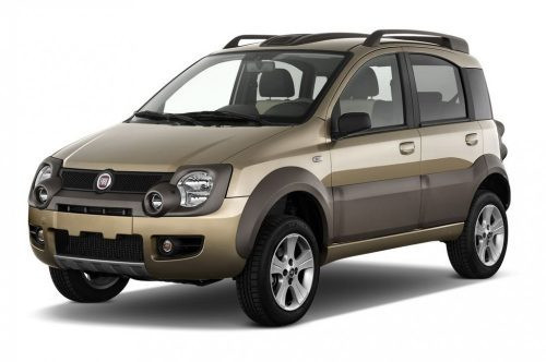 FIAT PANDA COVORAȘ (2003-2012)
