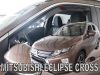 MITSUBISHI ECLIPSE CROSS DEFLECTOARE AER - PARAVÂNTURI AUTO (2018-)