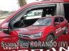 SSANGYONG KORANDO DEFLECTOARE AER - PARAVÂNTURI AUTO (2018-)