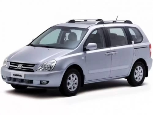 KIA CARNIVAL TĂVIȚĂ PORTBAGAJ (2006-2015)