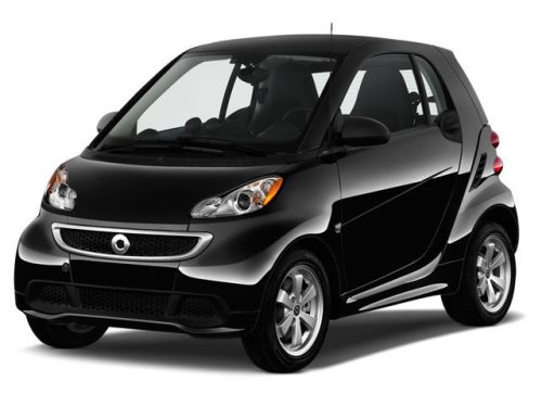 SMART FORTWO COVORAȘ CAUCIUC (2007-2014)