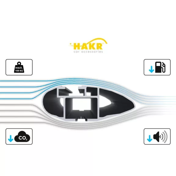 Renault Kangoo 2008-2021 (2 személyes, tetőkorlátos) HAKR TETŐCSOMAGTARTÓ