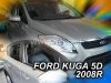 FORD KUGA (C394) DEFLECTOARE AER - PARAVÂNTURI AUTO (2008-2013)