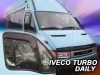 IVECO DAILY DEFLECTOARE AER - PARAVÂNTURI AUTO (2000-2014)