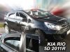 KIA RIO (QB) DEFLECTOARE AER - PARAVÂNTURI AUTO (2011-2017)