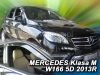 MERCEDES-BENZ GLE (W166) DEFLECTOARE AER - PARAVÂNTURI AUTO (2015-2019)